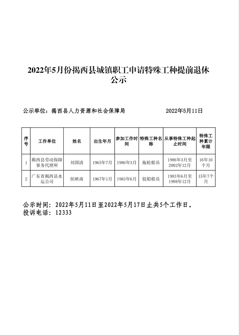 2022年5月份揭西县城镇职工申请特殊工种提前退休公示.jpg