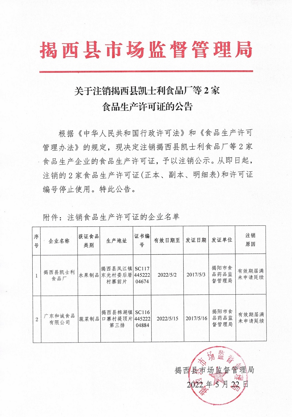 关于注销揭西县凯士利食品厂等2家食品生产许可证的公告.jpg