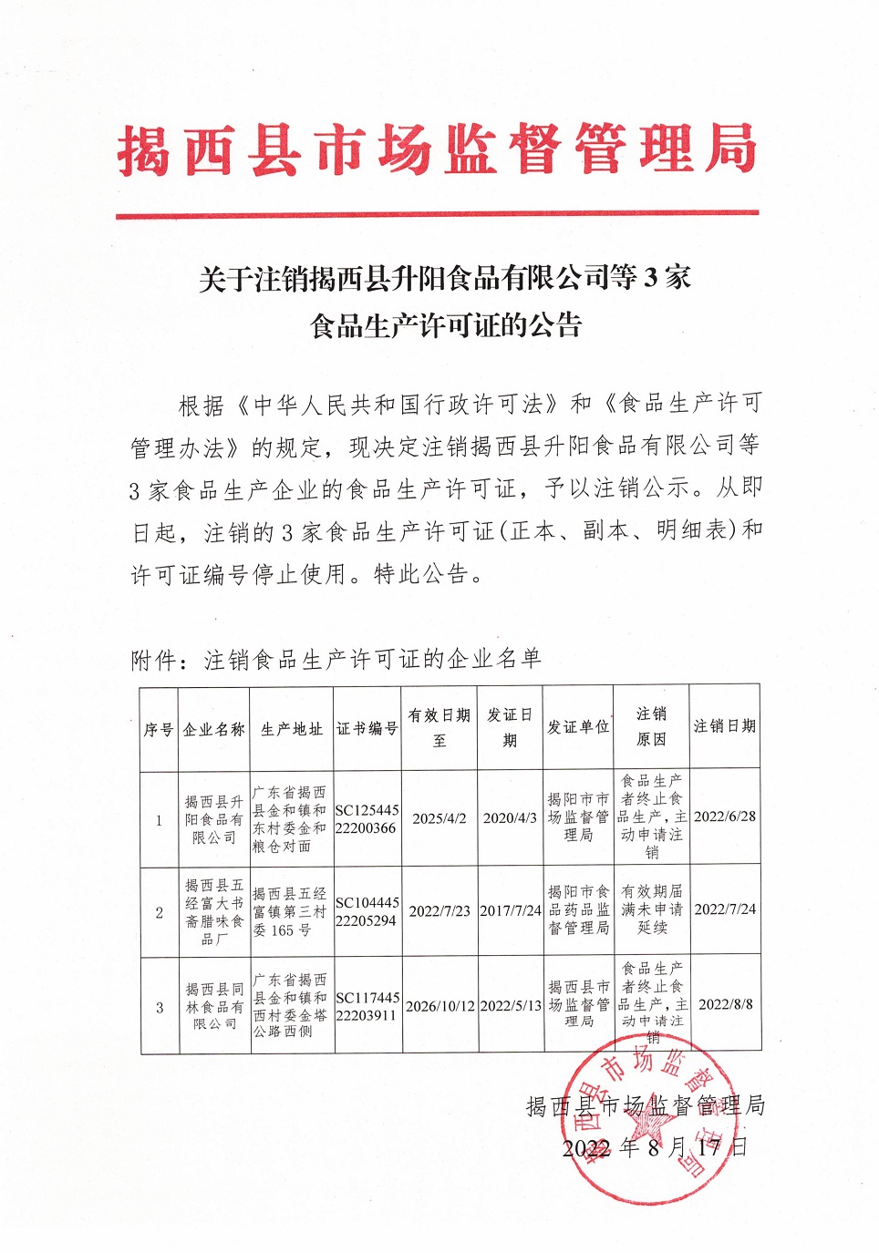 关于注销揭西县升阳食品有限公司等3家食品生产许可证的公告2022.8.18.jpg