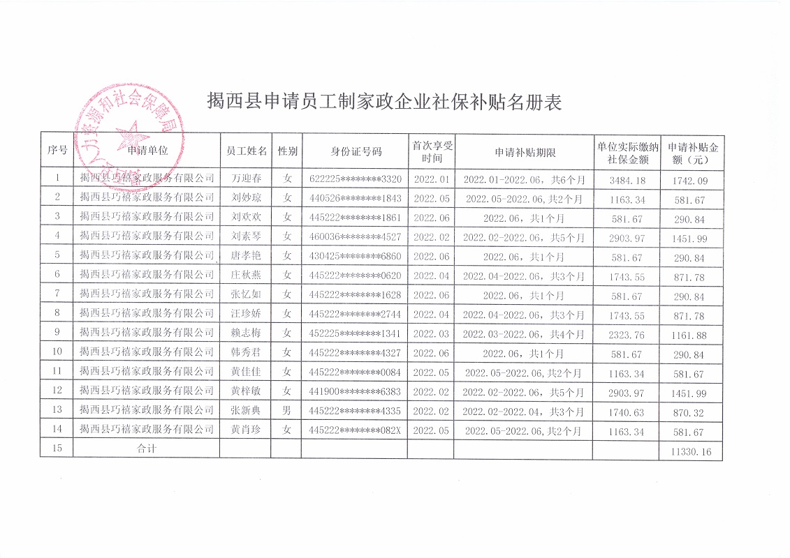 揭西县申请员工制家政企业社保补贴名册表.jpg