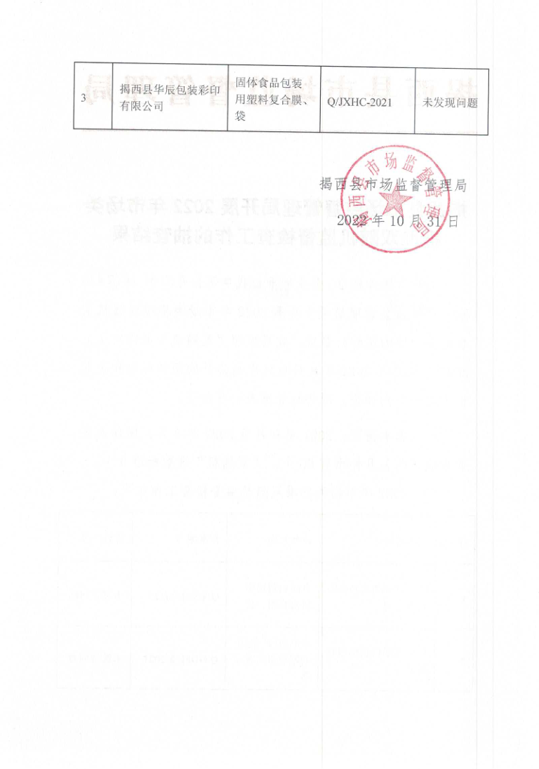 揭西县市场监督管理局开展2022年市场类标准双随机监督检查工作的抽查结果_2.png