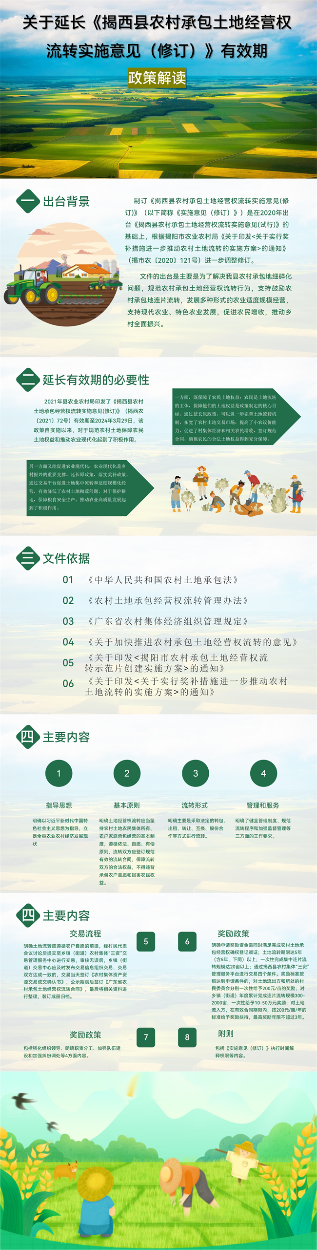 关于延长《揭西县农村承包土地经营权流转实施意见（修订）》有效期政策解读.png
