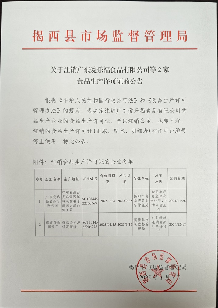 关于注销广东爱乐福食品有限公司等2家食品生产许可证的公告20250107.jpg