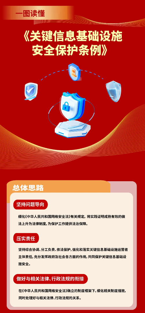 已编辑图片