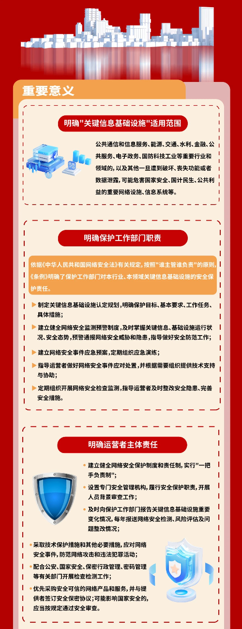 已编辑图片