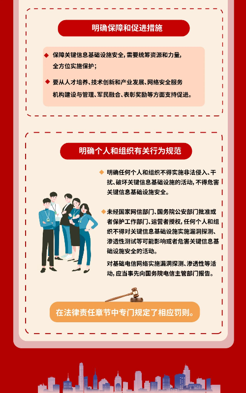 已编辑图片