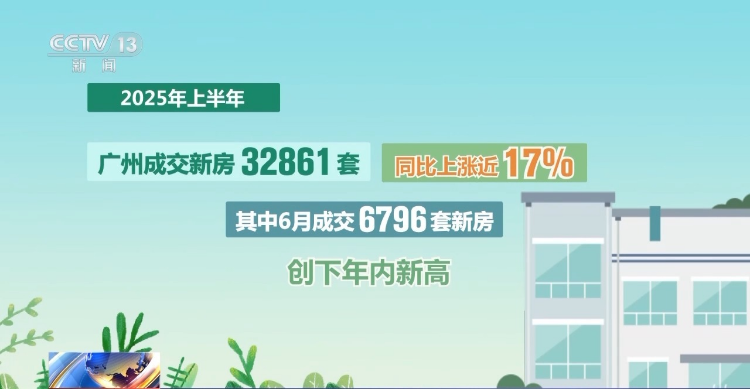 转存图片