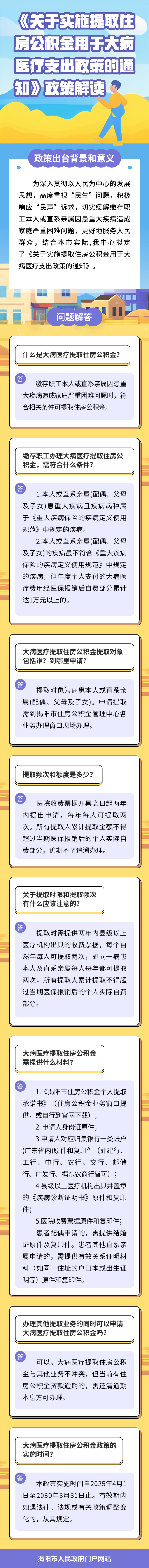 《关于实施提取住房公积金用于大病医疗支出政策的通知》政策解读.png