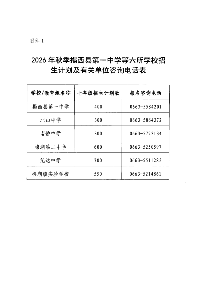 （揭西教〔2026〕75号） 关于印发《揭西县部分中小学2026年秋季学期招生入学工作方案》的通知_14.png