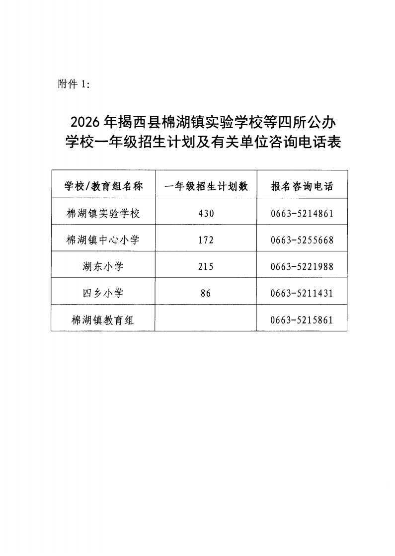 （揭西教〔2026〕75号） 关于印发《揭西县部分中小学2026年秋季学期招生入学工作方案》的通知_40.png