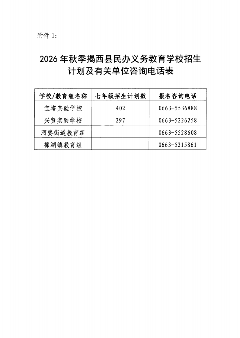 （揭西教〔2026〕75号） 关于印发《揭西县部分中小学2026年秋季学期招生入学工作方案》的通知_49.png