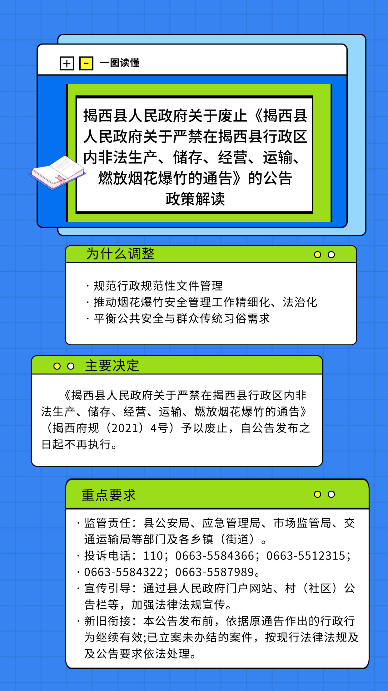 废止公告解读(2).png