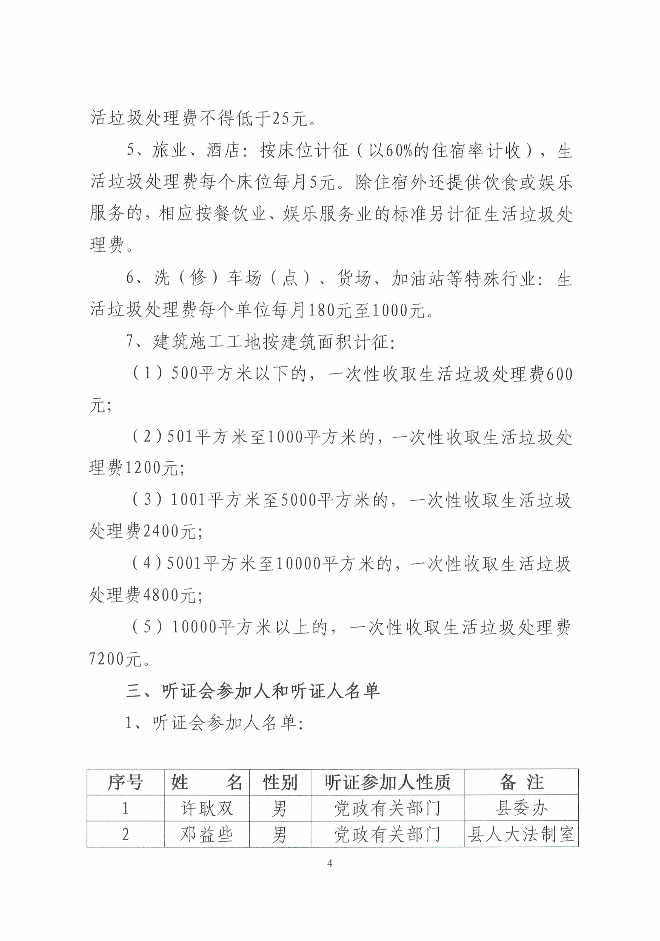 揭西县发展和改革局关于召开调整揭西县县城生活垃圾处理费征收标准听证会的公告（第2号）4.jpg