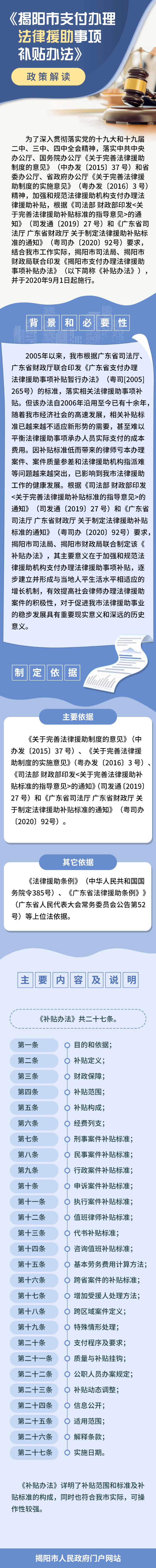 揭阳市支付办理法律援助事项补贴办法1.png