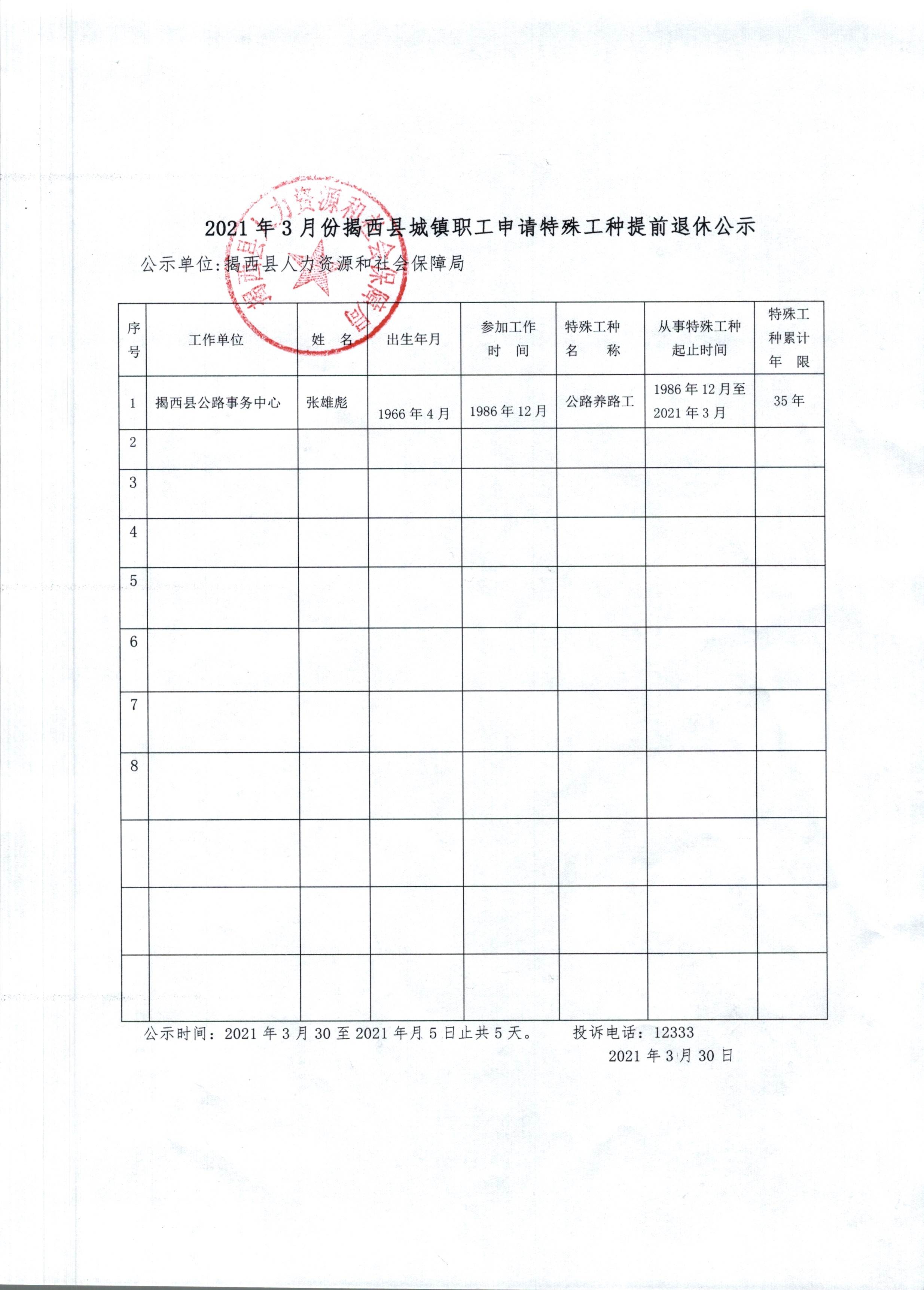 2021年3月份揭西县城镇职工申请特殊工种提前退休公示1.jpg