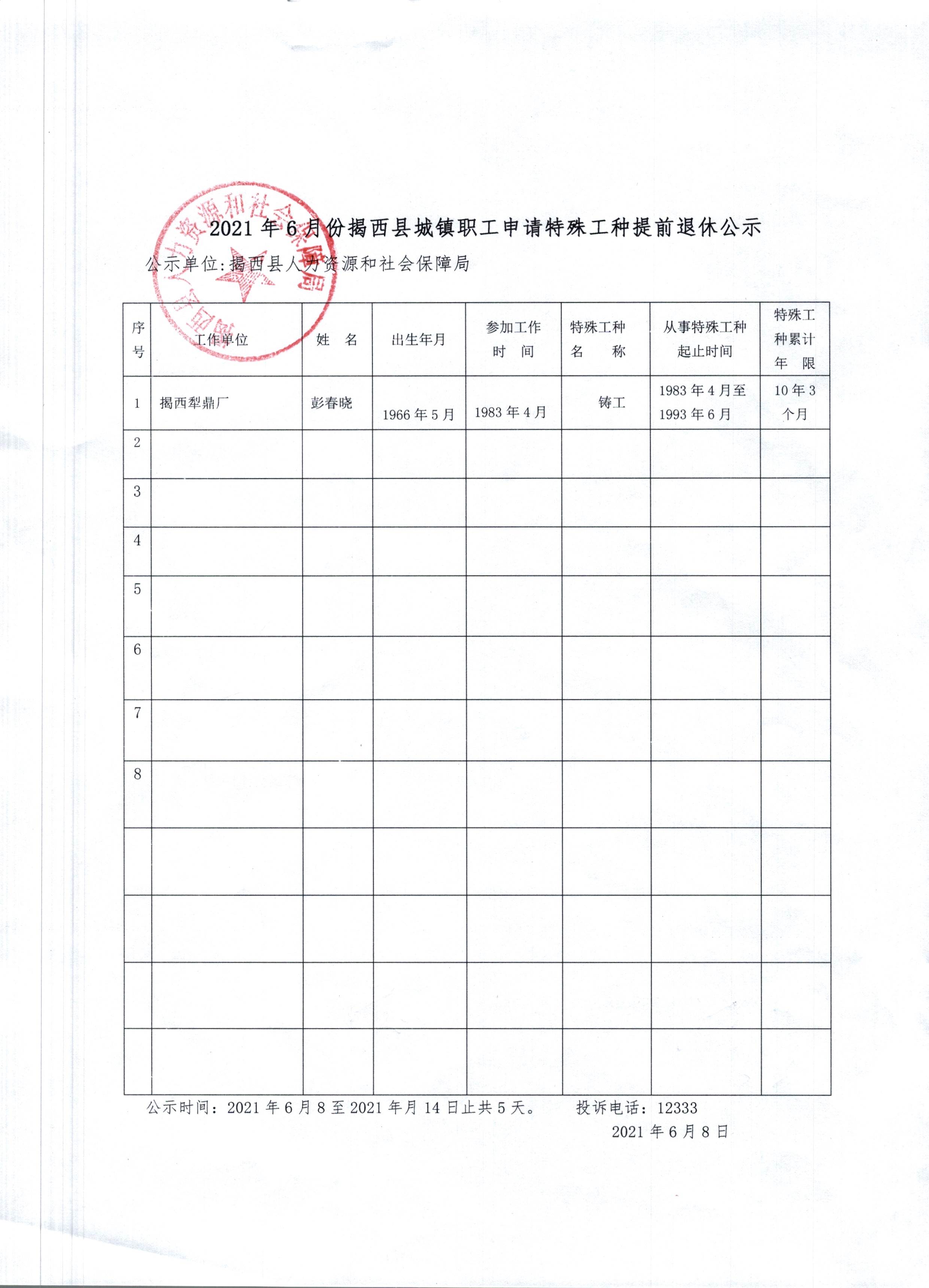 2021年6月份揭西县城镇职工申请特殊工种提前退休公示.jpg