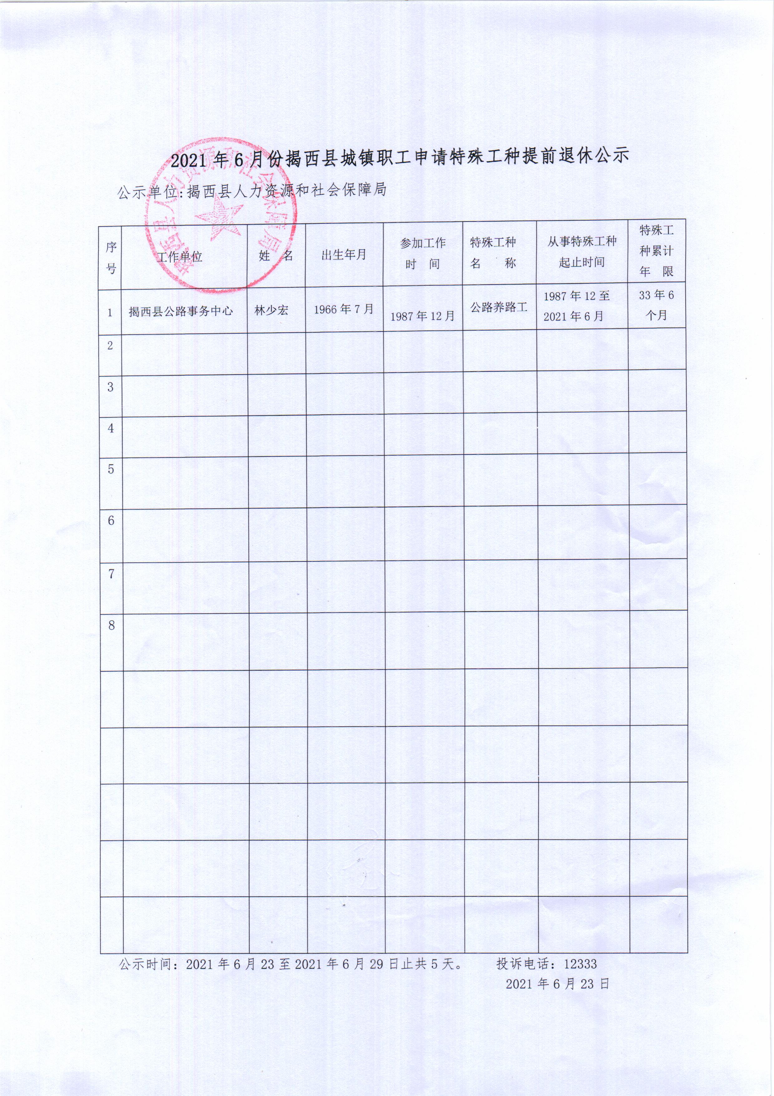 2021年6月份揭西县城镇职工申请特殊工种提前退休公示.jpg