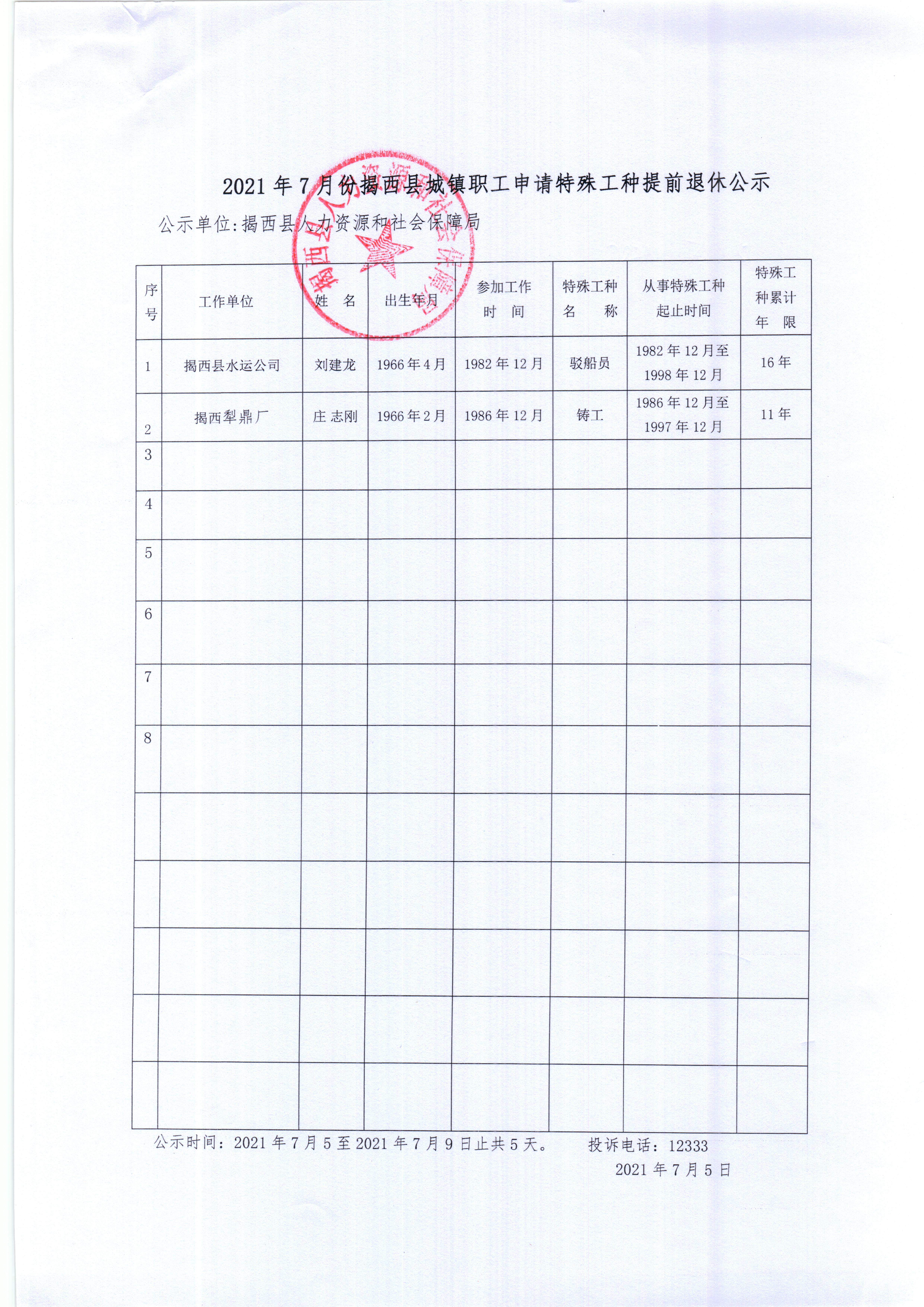 2021年7月份揭西县城镇职工申请特殊工种提前退休公示.jpg
