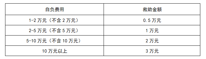2022年医保6.png
