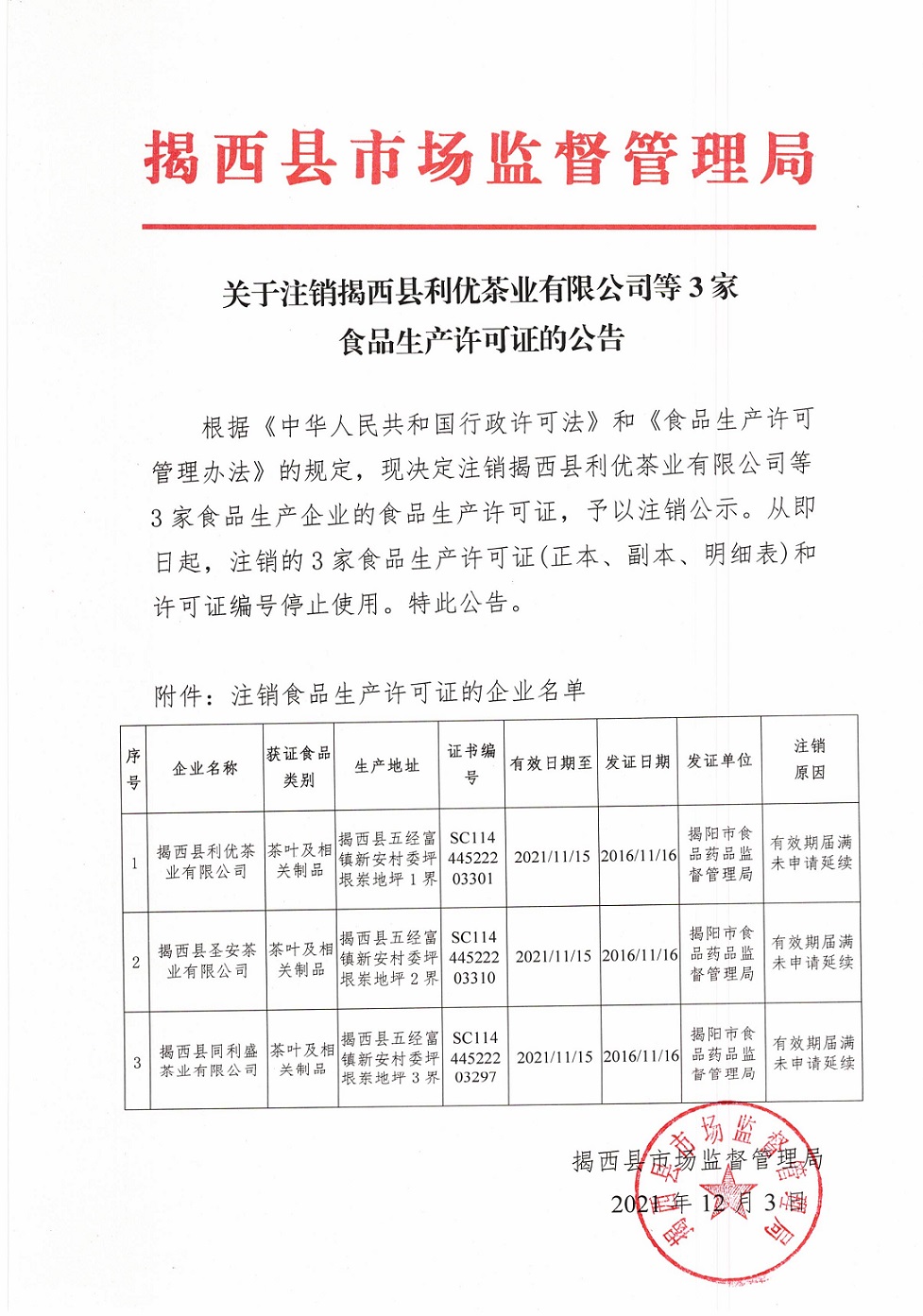 关于注销揭西县利优茶业有限公司等3家企业食品生产许可证的公告2021.12.3.jpg