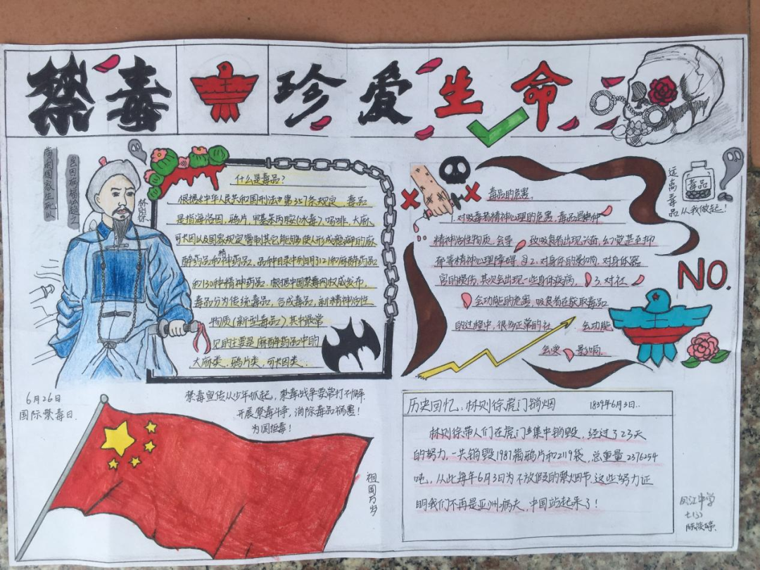 图片