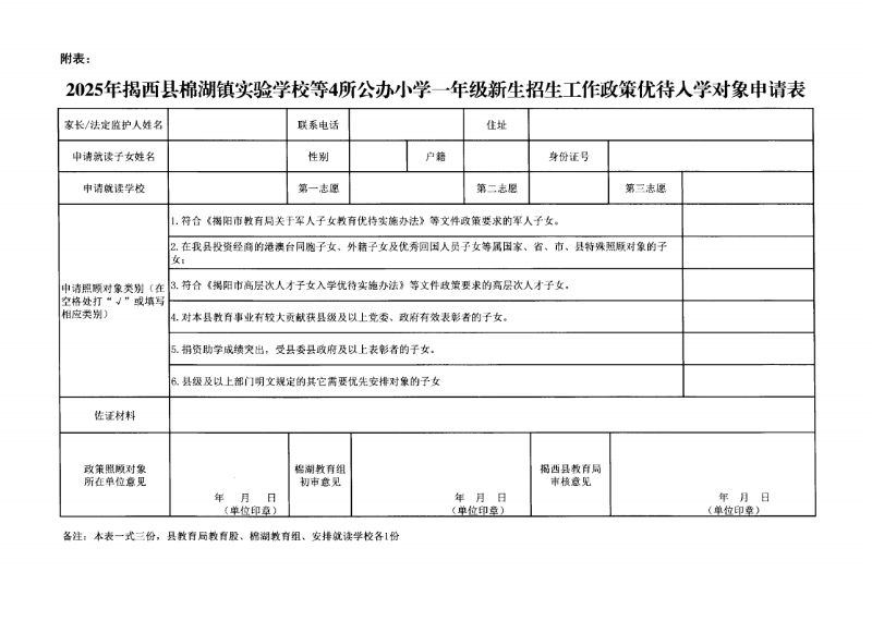 6.揭西教〔2025〕68号 关于印发《2025年揭西县棉湖镇实验学校等四所公办学校一年级新生招生工作方案》的通知_11.png