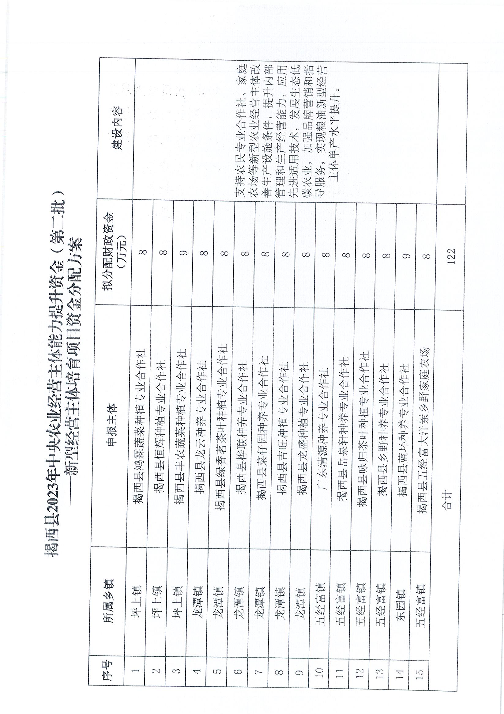 DOC010224-01022024180150_页面_2.jpg