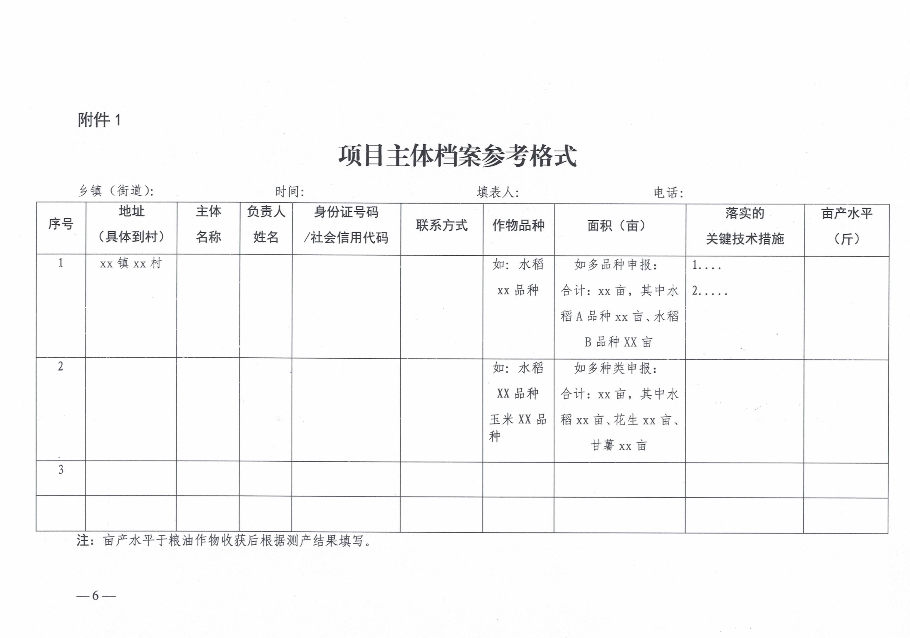 关于开展2025年揭西县粮油规模种植主体单产提升项目申报工作的通知-6.jpg